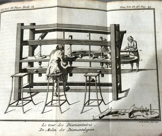 Bild von Objekt 140